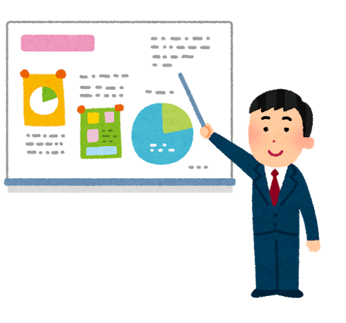 プレゼン発表
